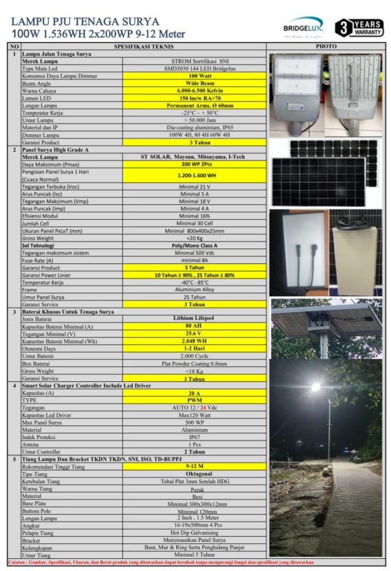 lampu pju tenaga surya