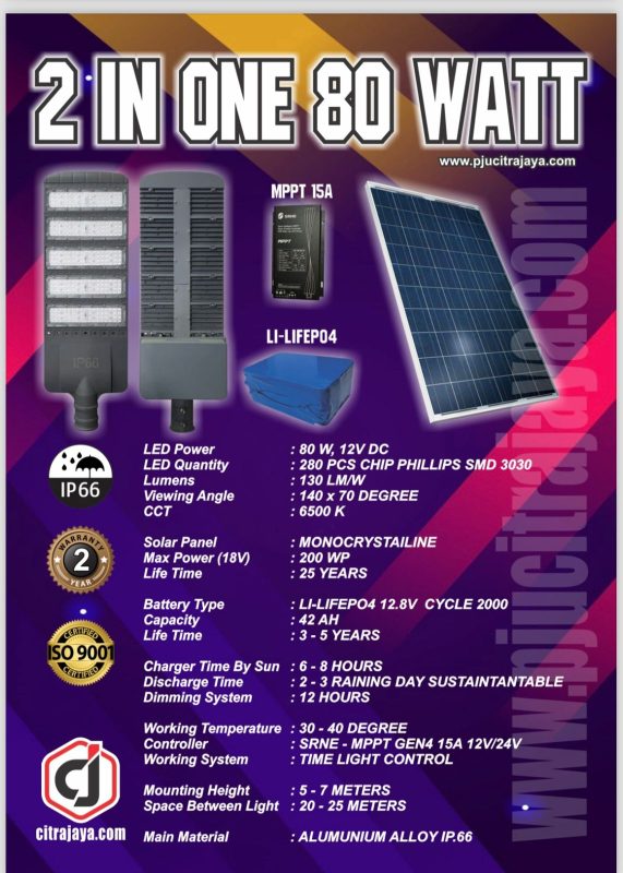 pju 2 in one 80 watt